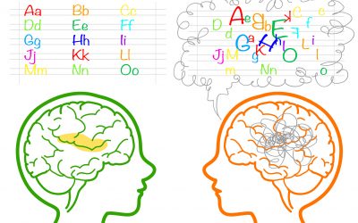 La dislessia evolutiva e i correlati psicopatologici