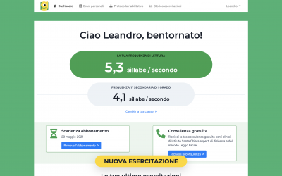 Protocollo intensivo per il trattamento della dislessia